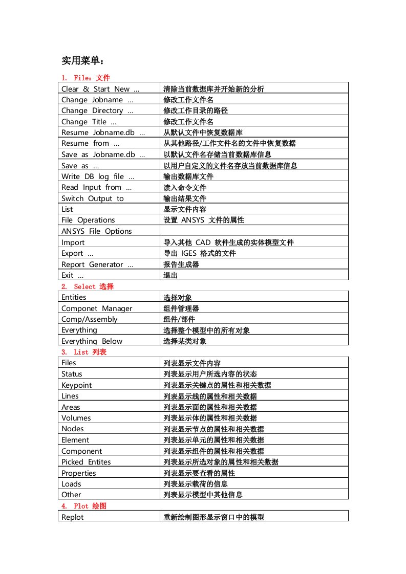 ANSYS界面中英文对照