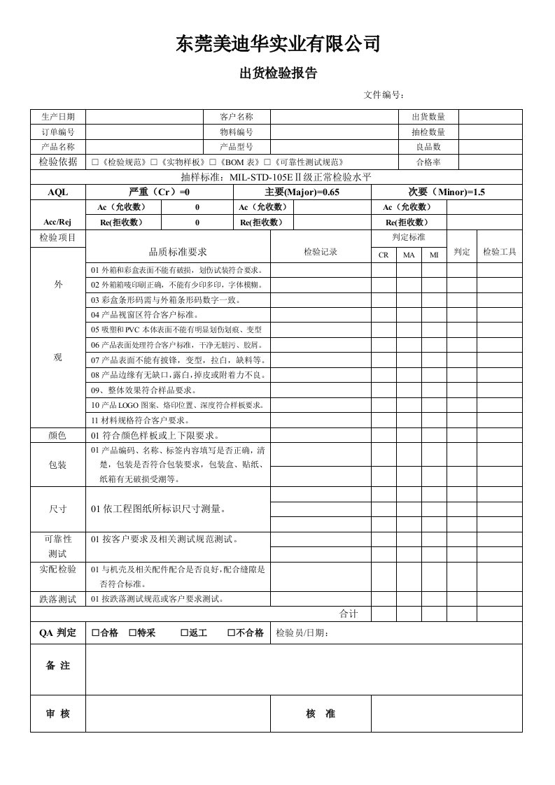 出货检验报告