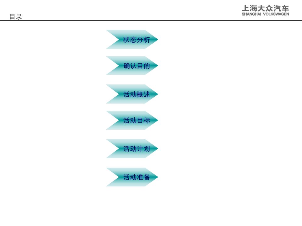 上海大众4S店12月营销活动策划ppt课件