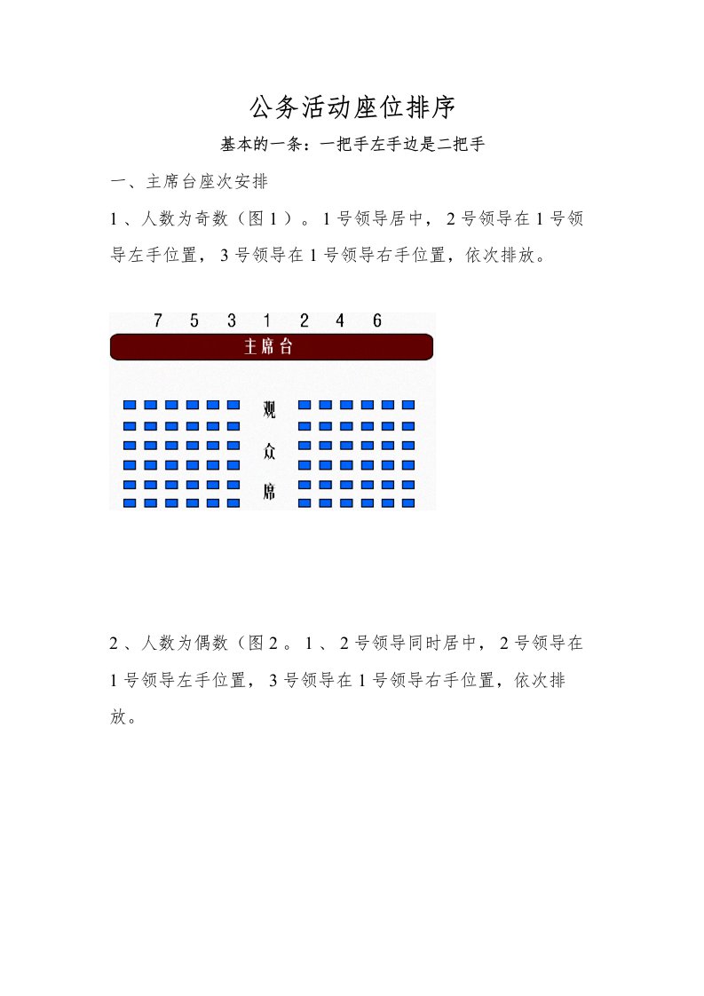 公务活动的座位排序