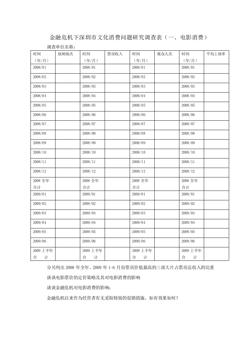 金融危机下深圳市文化消费问题研究调查表