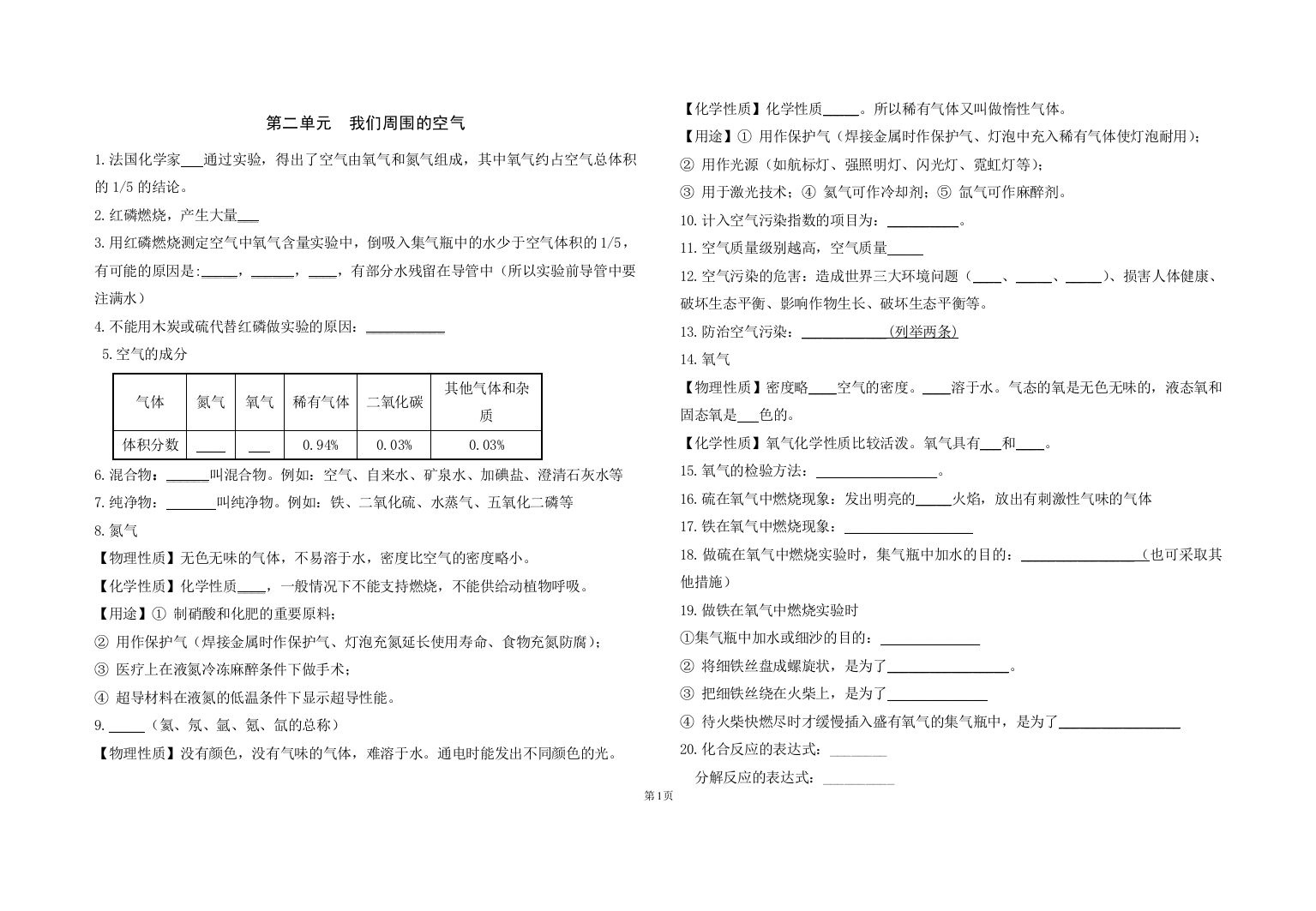 （中小学资料）第二单元背诵提纲