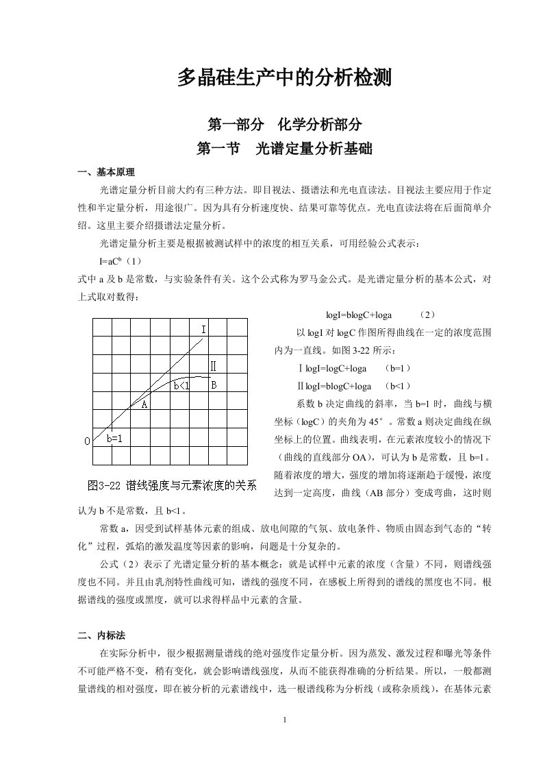 多晶硅生产中的分析检测