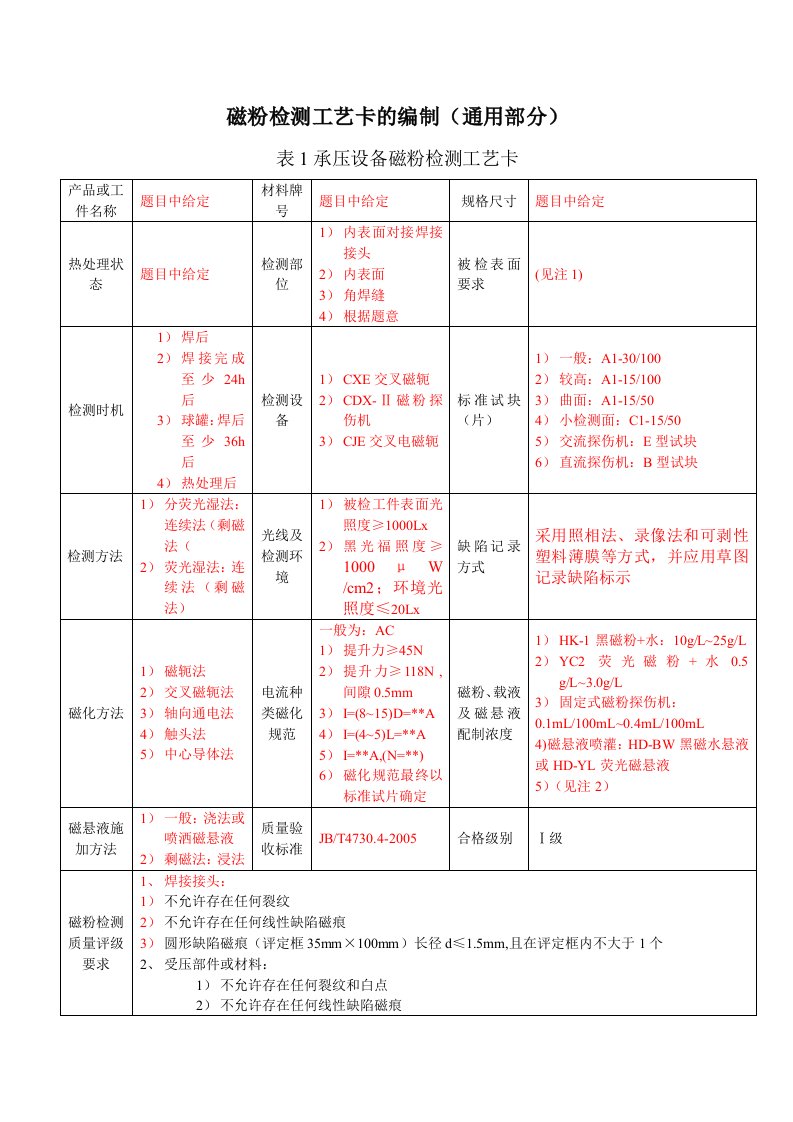 磁粉检测二级考试工艺卡的编制和例题(1)