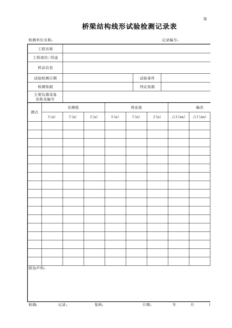 建筑工程-GLP05桥梁结构