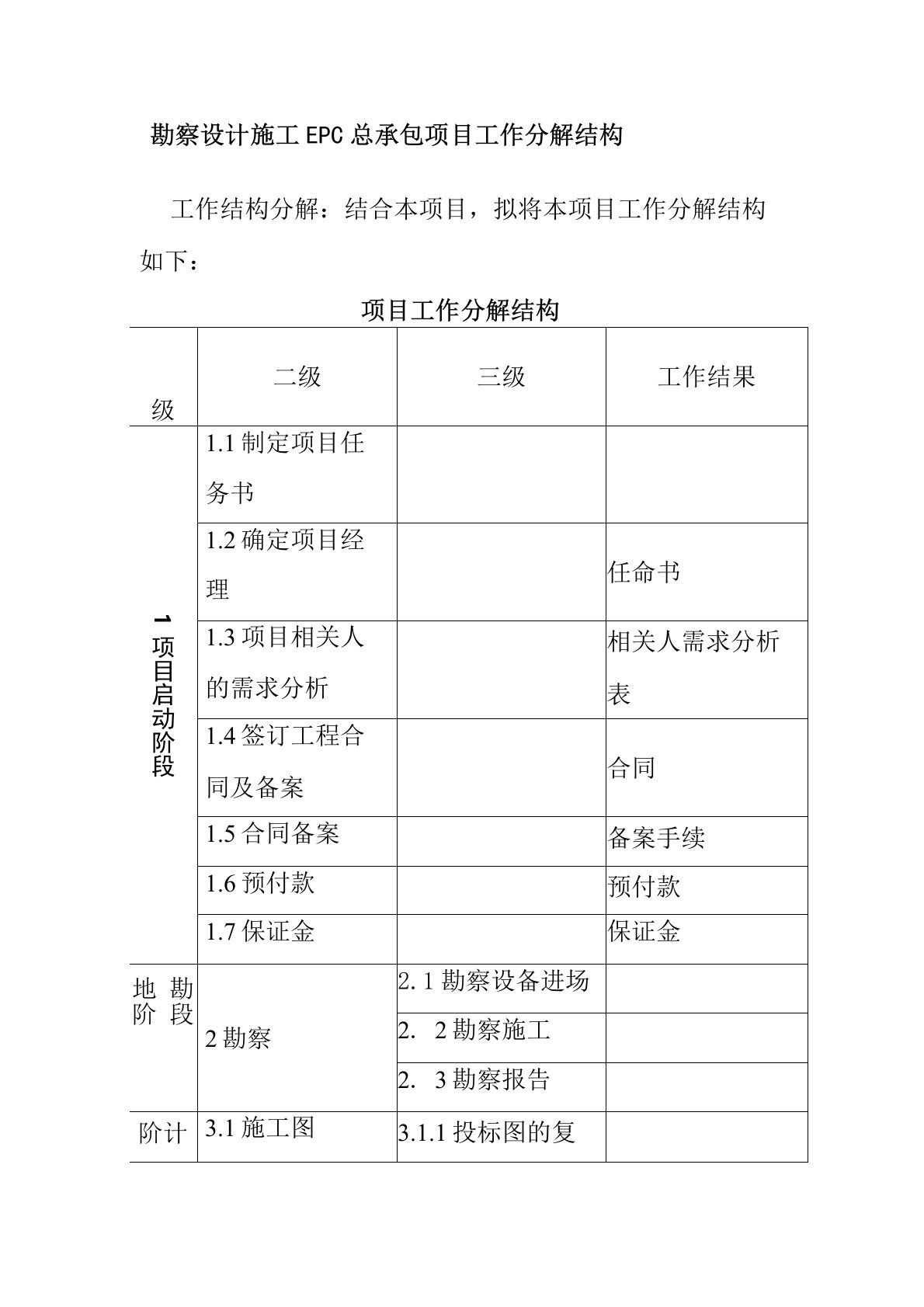 勘察设计施工EPC总承包项目工作分解结构