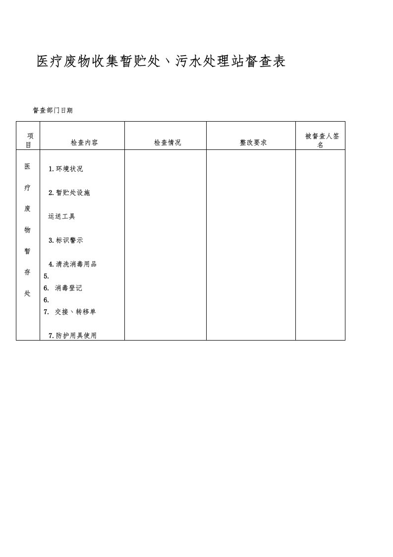 医疗废物收集暂贮处丶污水处理站督查表