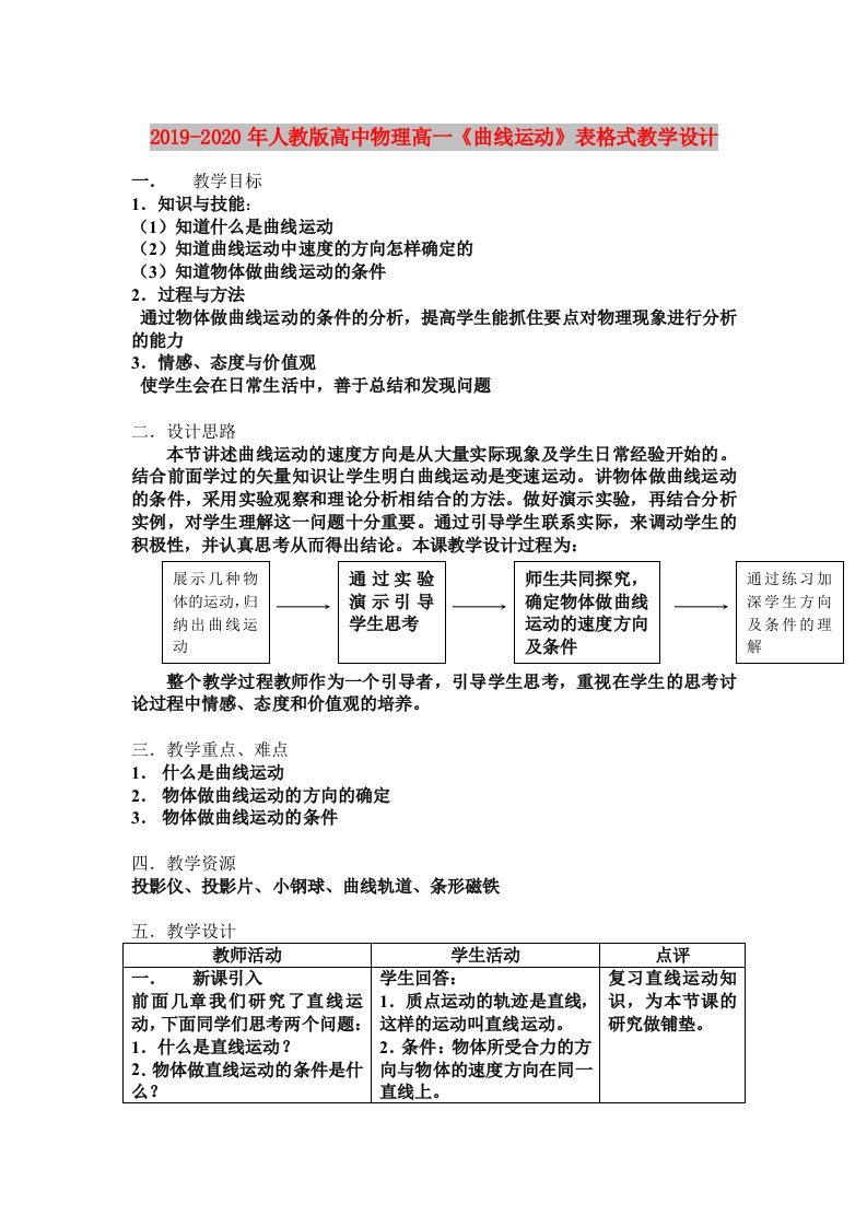 2019-2020年人教版高中物理高一《曲线运动》表格式教学设计