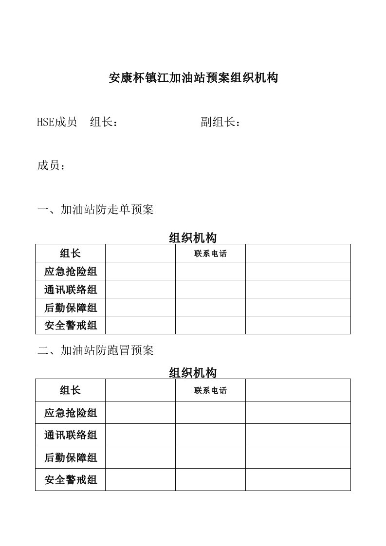 安康杯镇江加油站预案组织机构