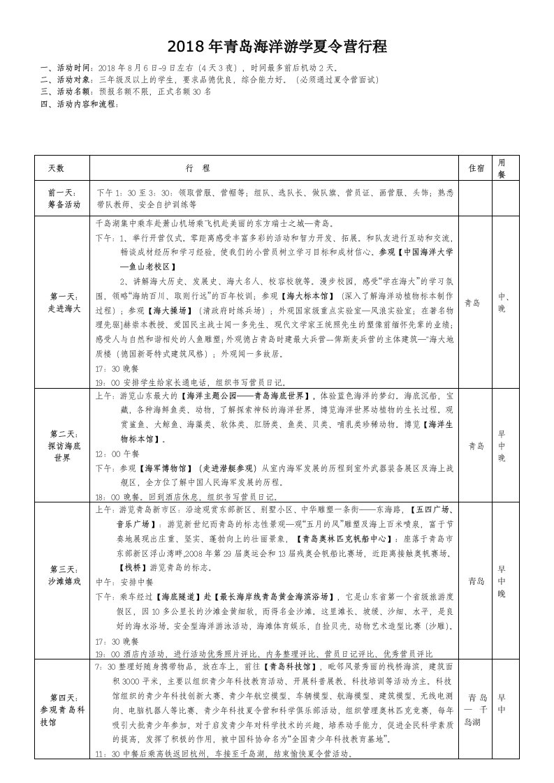 2018年青岛海洋游学夏令营行程