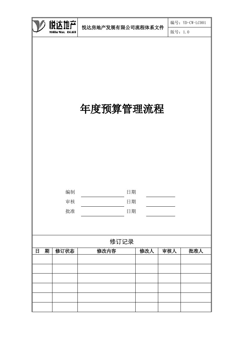 YD-CW-LC001年度预算管理流程