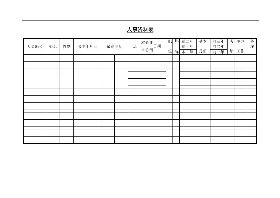 【管理精品】人事资料表