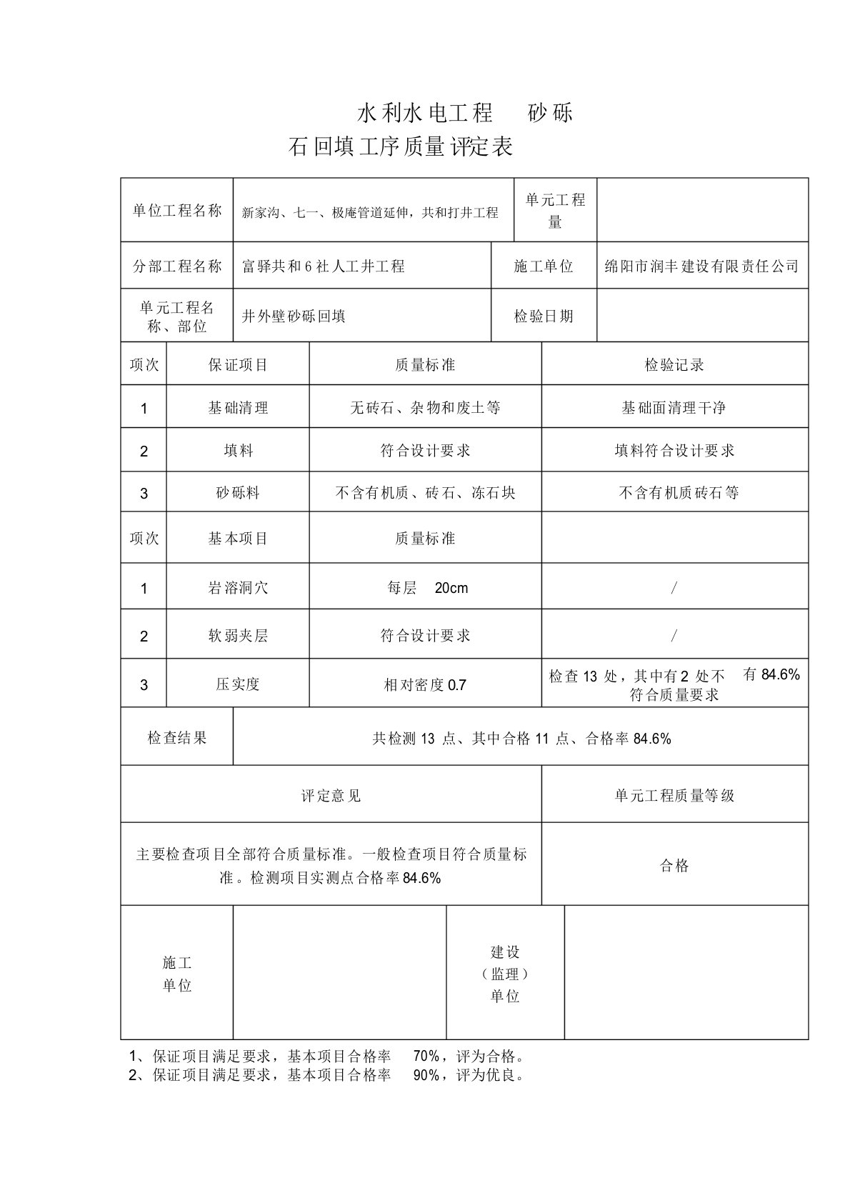 砂砾石回填工序质量评定表