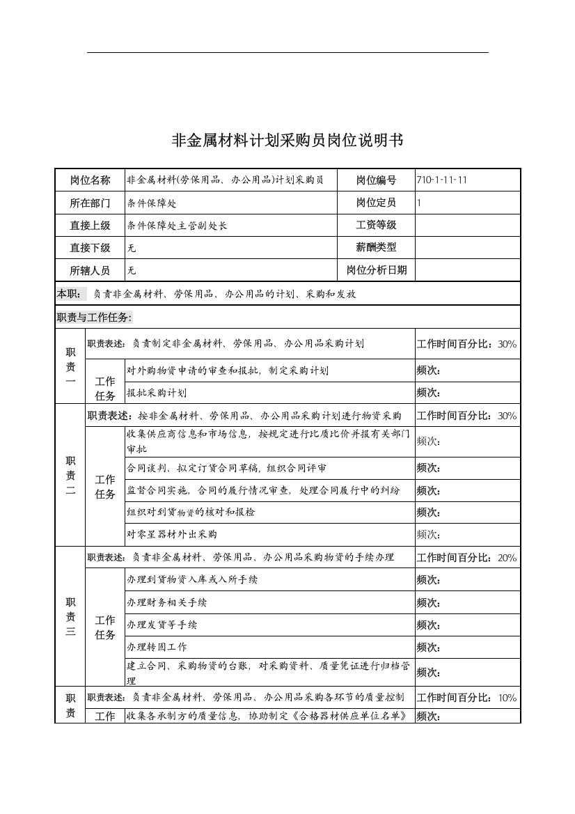 中船重工研究所条件保障处非金属材料计划采购员岗位说明书