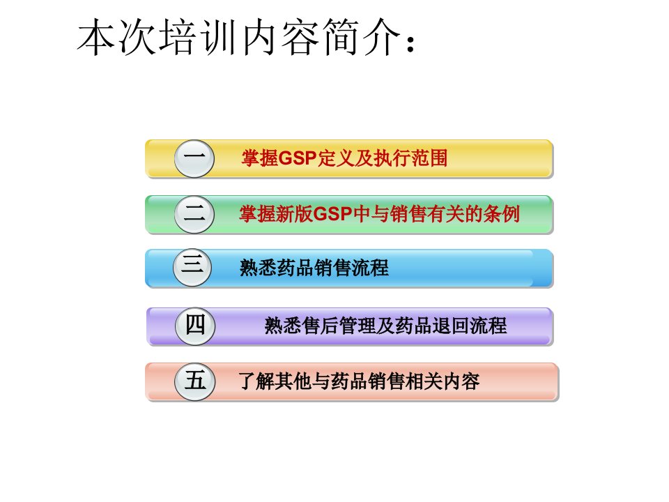 销售部新版gsp和相关药品制度培训6副本