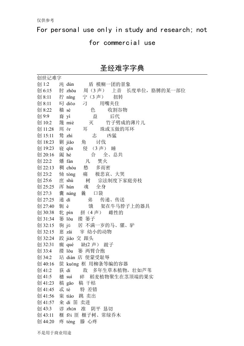 圣经难字字典(圣经难读字、易读错字集锦)