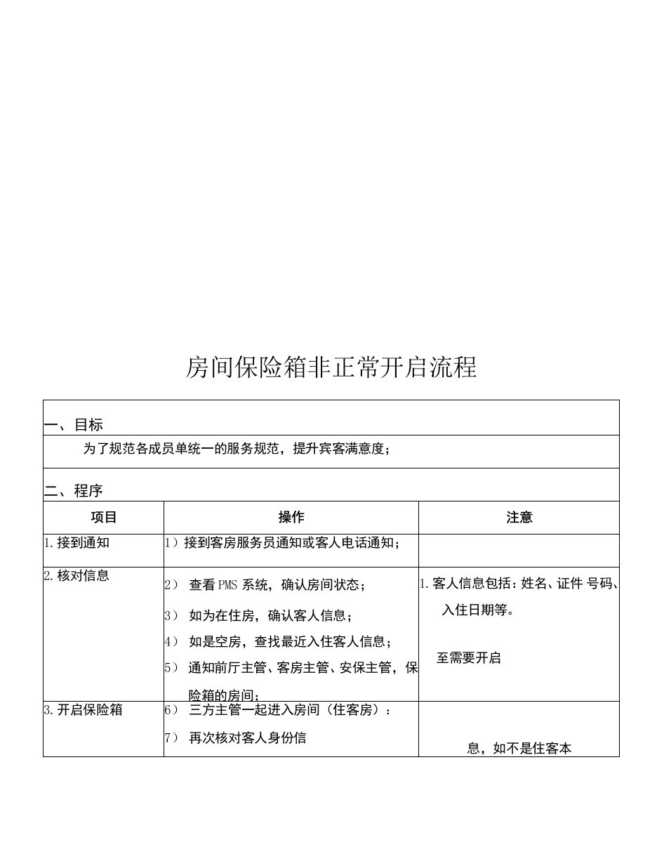 全国快捷连锁酒店使用前厅房务前台SOP操作手册资料（FO-SOP-019）房间保险箱非正常开启流程