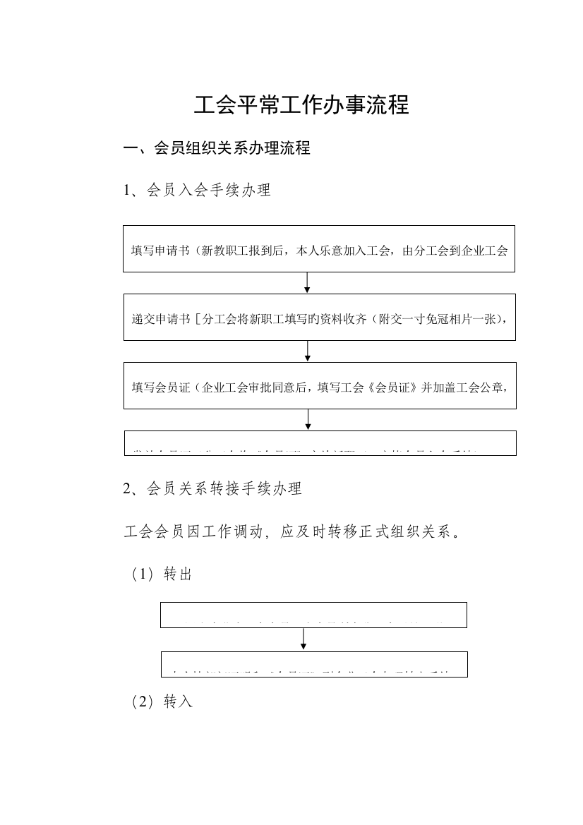 工会日常工作办事流程模板