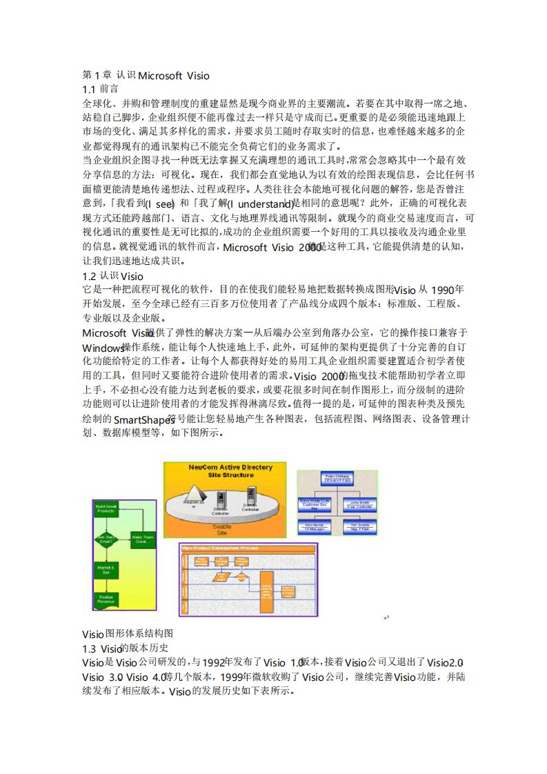 Visio介绍