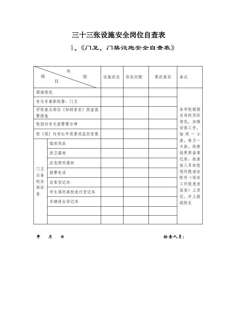 表格模板-33张新编学校安全自查表