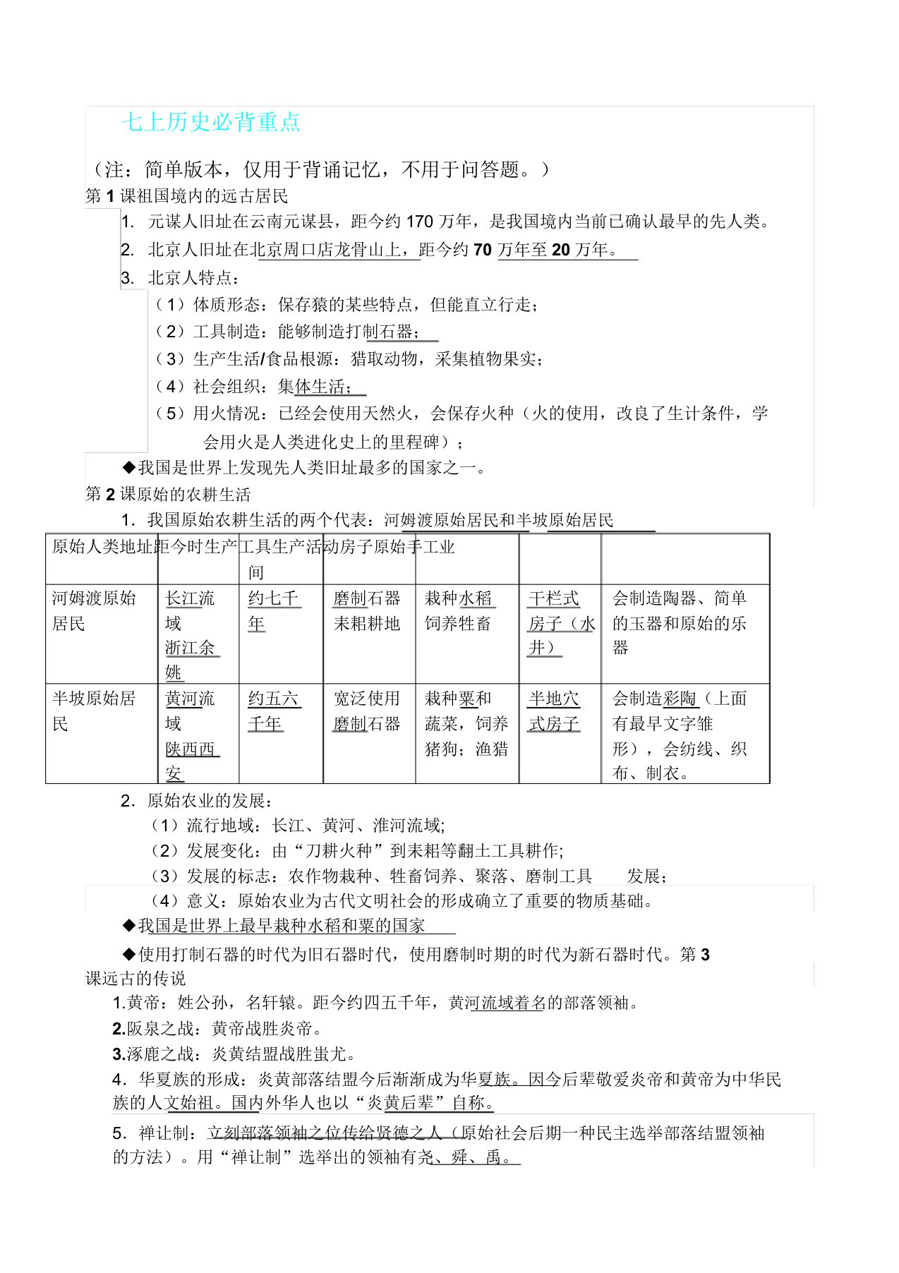 新人教版七年级历史背诵重点