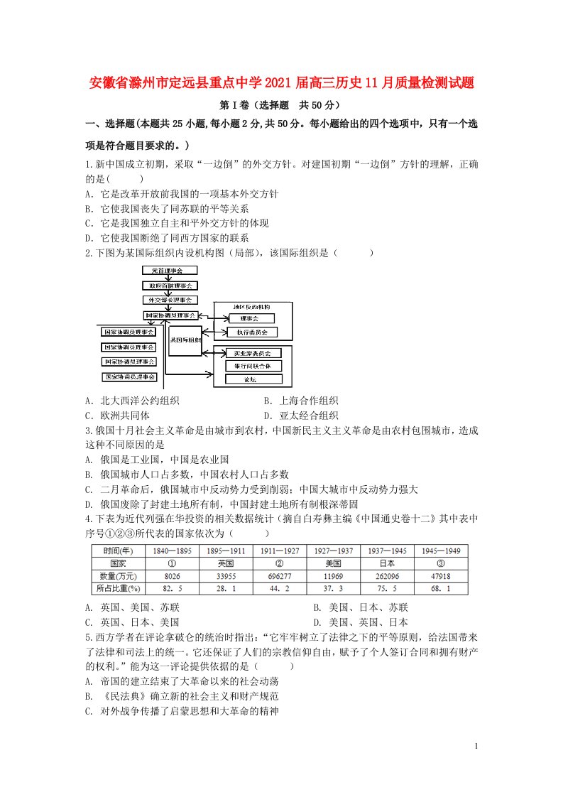 安徽省滁州市定远县重点中学2021届高三历史11月质量检测试题