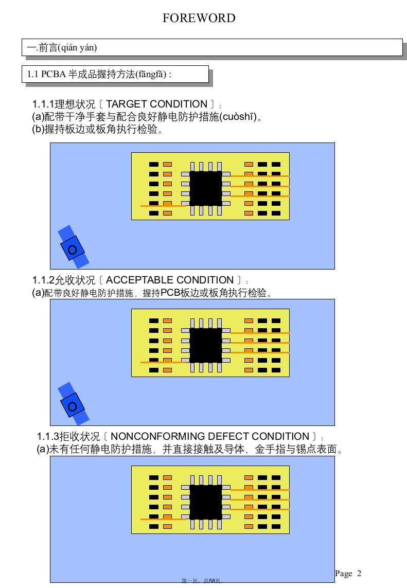 PCBA检验规范