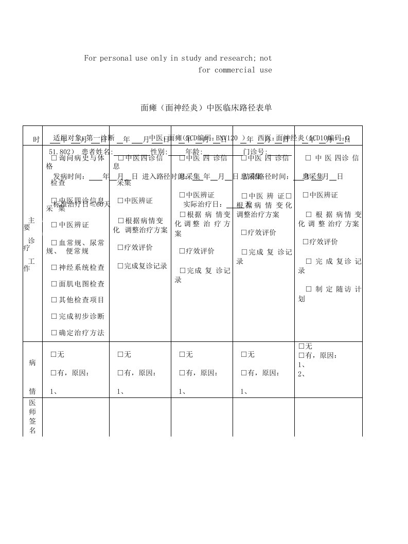 面瘫(面神经炎)中医临床门诊路径表单