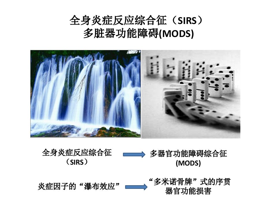 crrt在危重病中的应用傅强