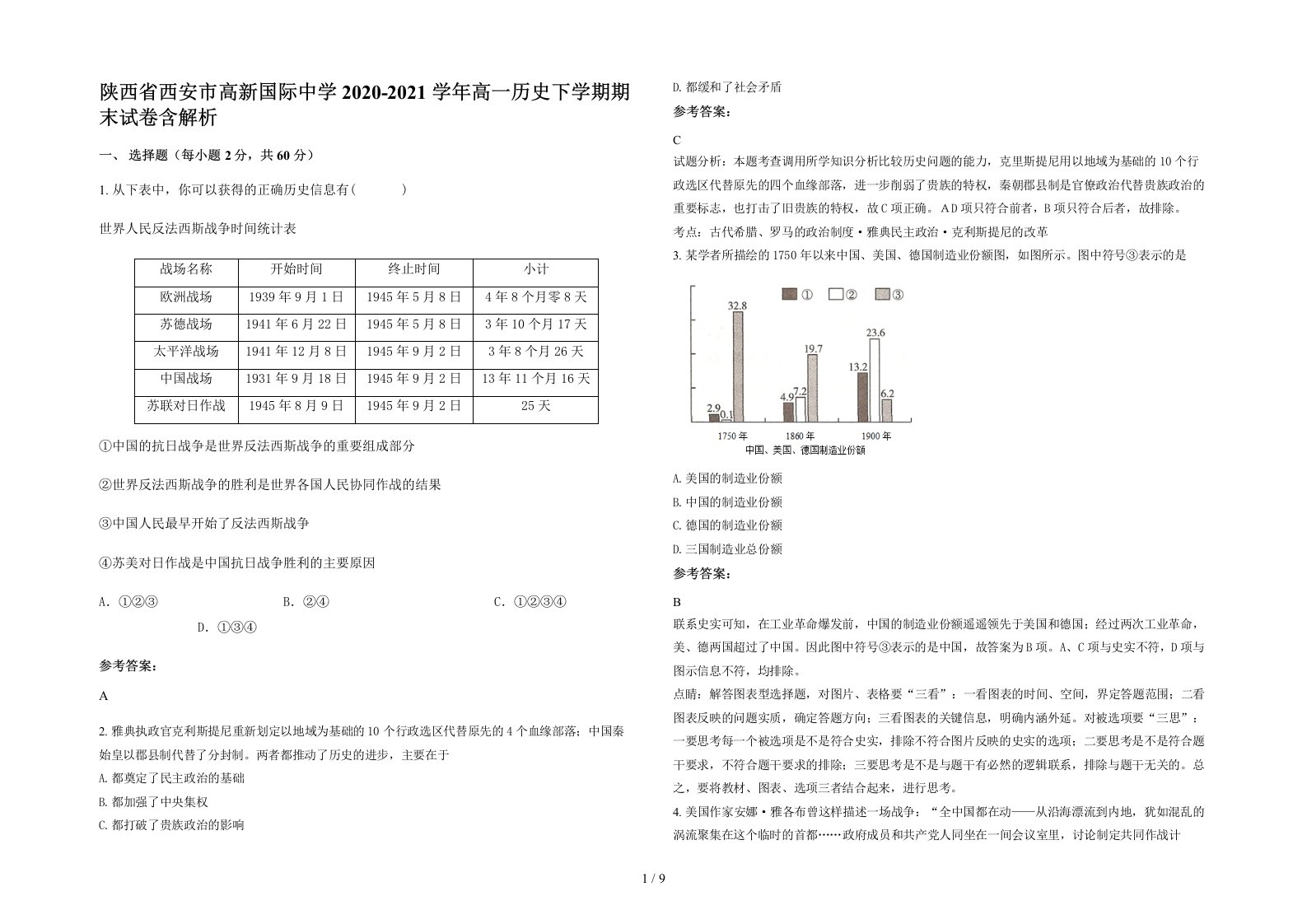 陕西省西安市高新国际中学2020-2021学年高一历史下学期期末试卷含解析