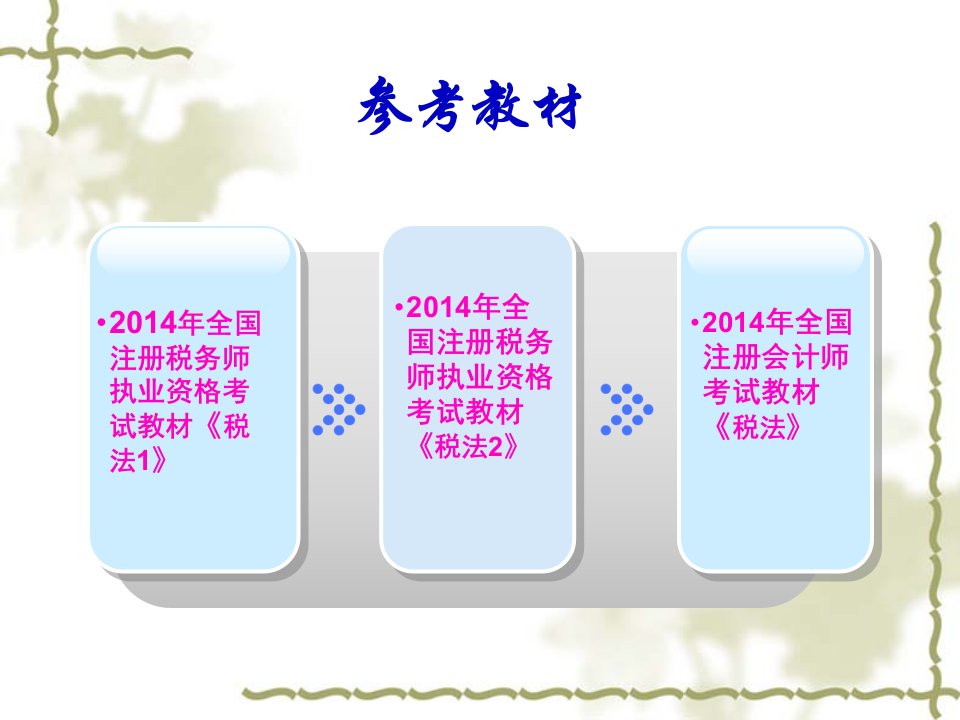 第一章税法基本知识62页PPT