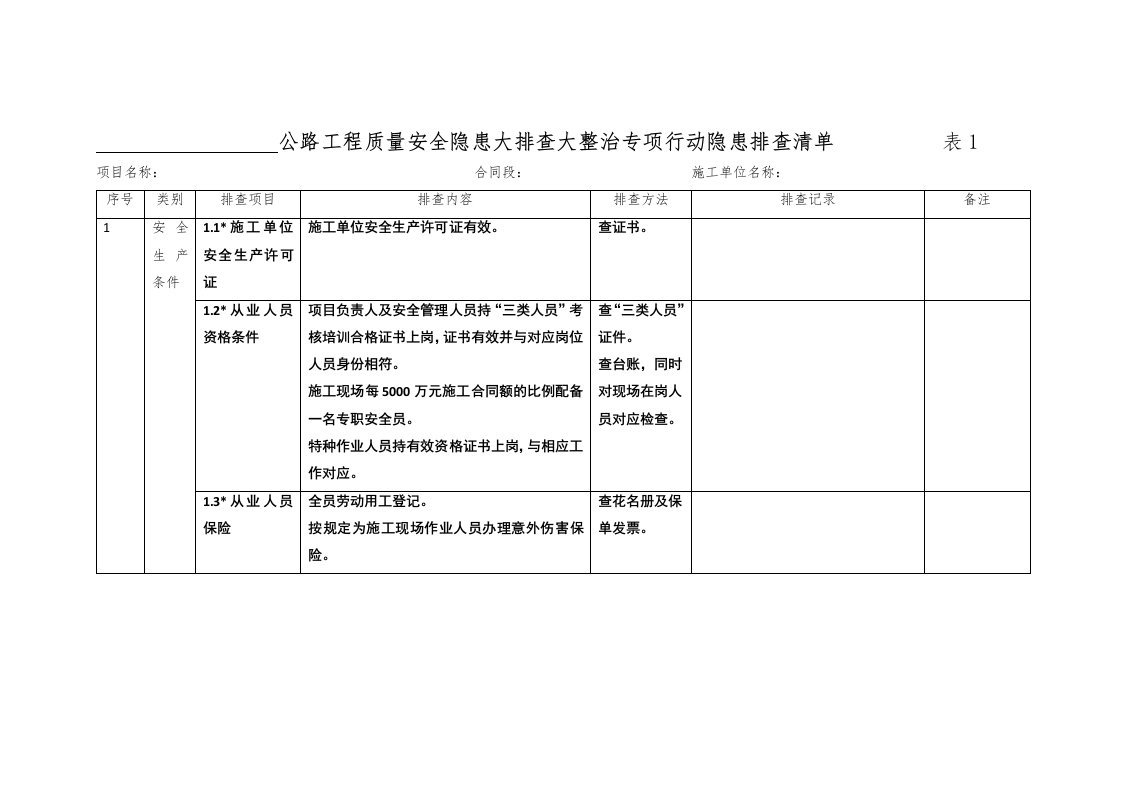 公路工程质量安全大排查大整治专项行动安全隐患排查清单