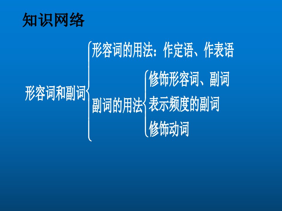 中考英语形容词副词专项复习