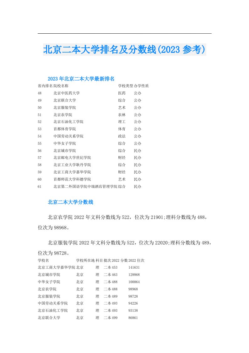 北京二本大学排名及分数线(参考)