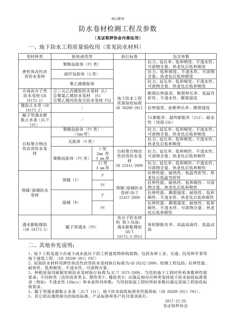 防水卷材检测项目及参数