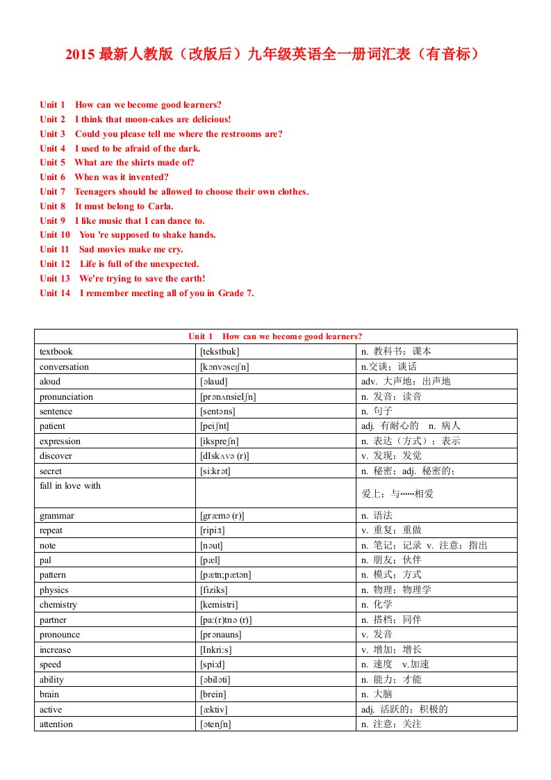 2015人教版九年级全册英语单词词汇表(最新)