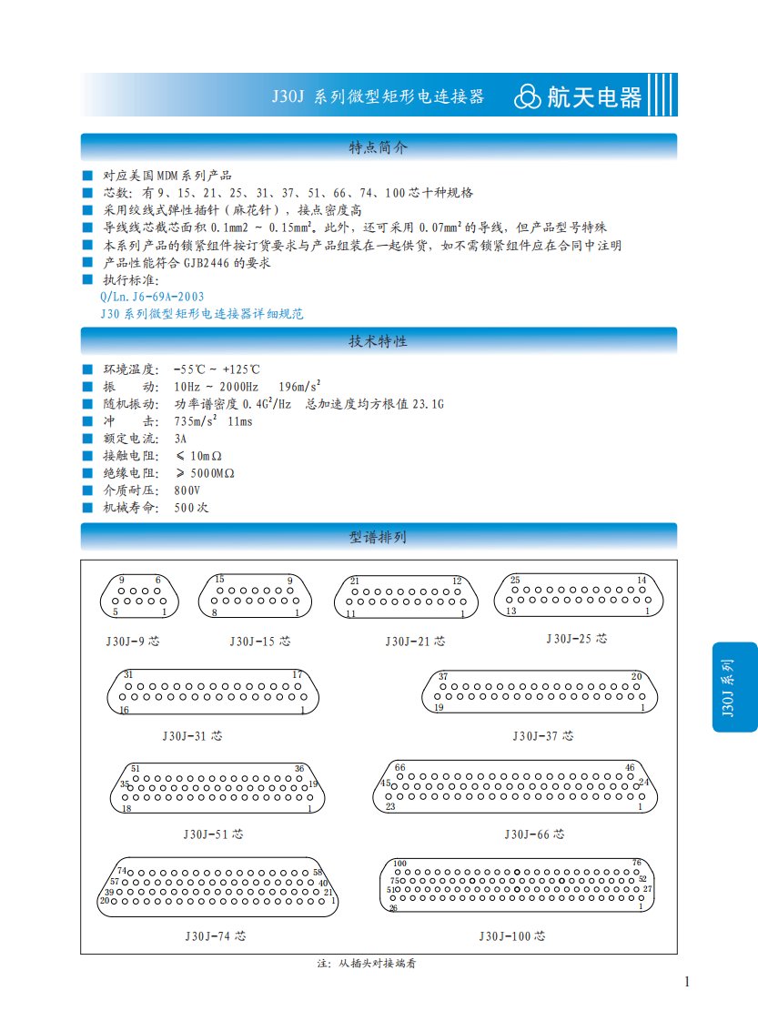 j30j-9tj系列微型矩形电连接器fj