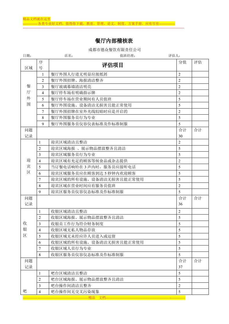 餐厅内部稽核表