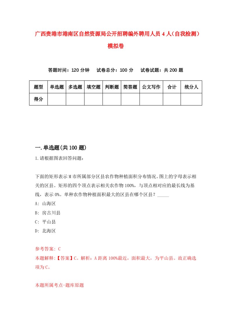 广西贵港市港南区自然资源局公开招聘编外聘用人员4人自我检测模拟卷第8套