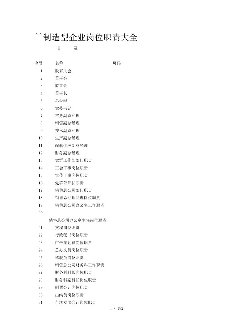 制造生产型企业所有岗位大全