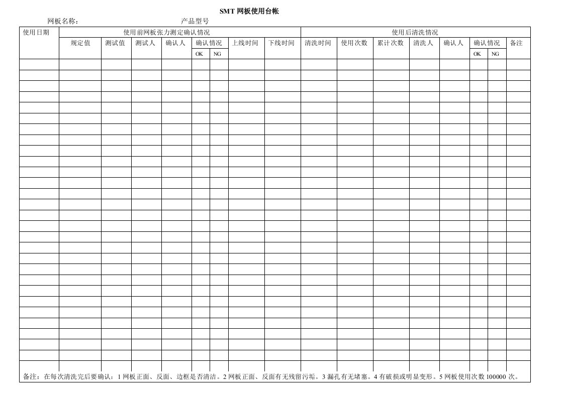 SMT网板使用台帐管理表