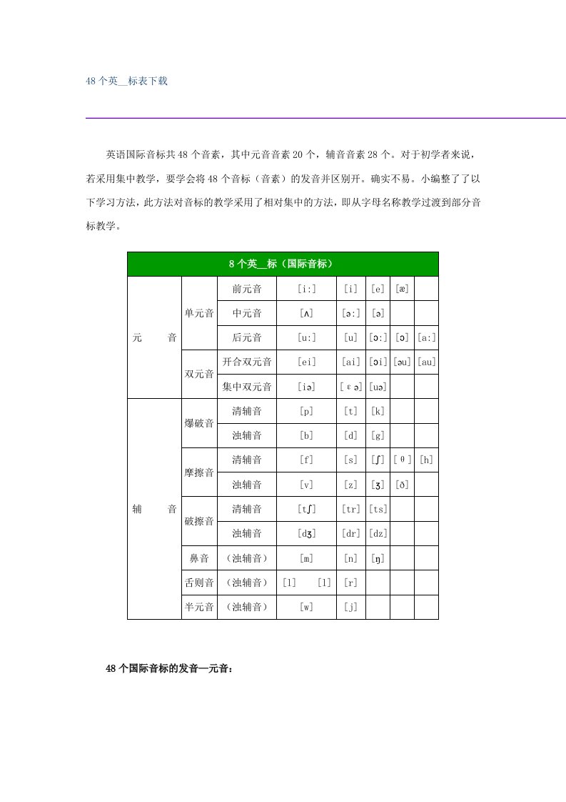 48个英语音标表