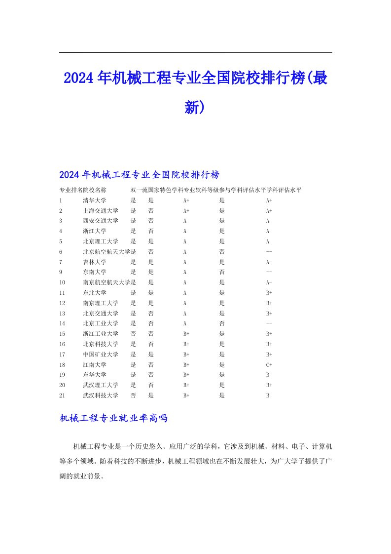 2024年机械工程专业全国院校排行榜(最新)