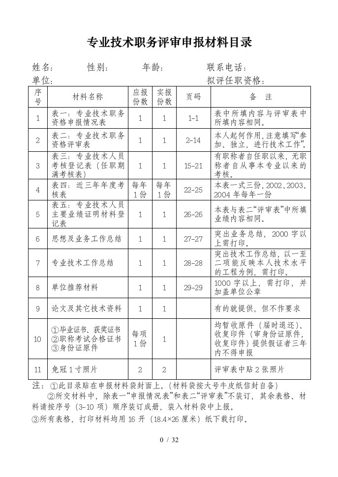 专业技术职务评审申报材料目录687353638