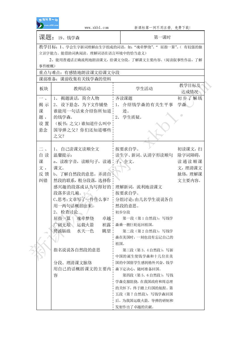 【小学中学教育精选】19钱学森(1)