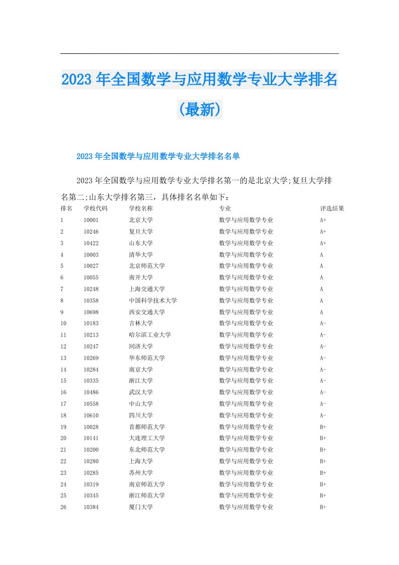 全国数学与应用数学专业大学排名(最新)