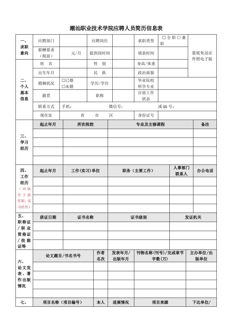 潮汕职业技术学院应聘人员简历信息表