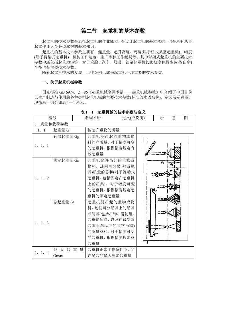 起重机工作级别的含义和分类