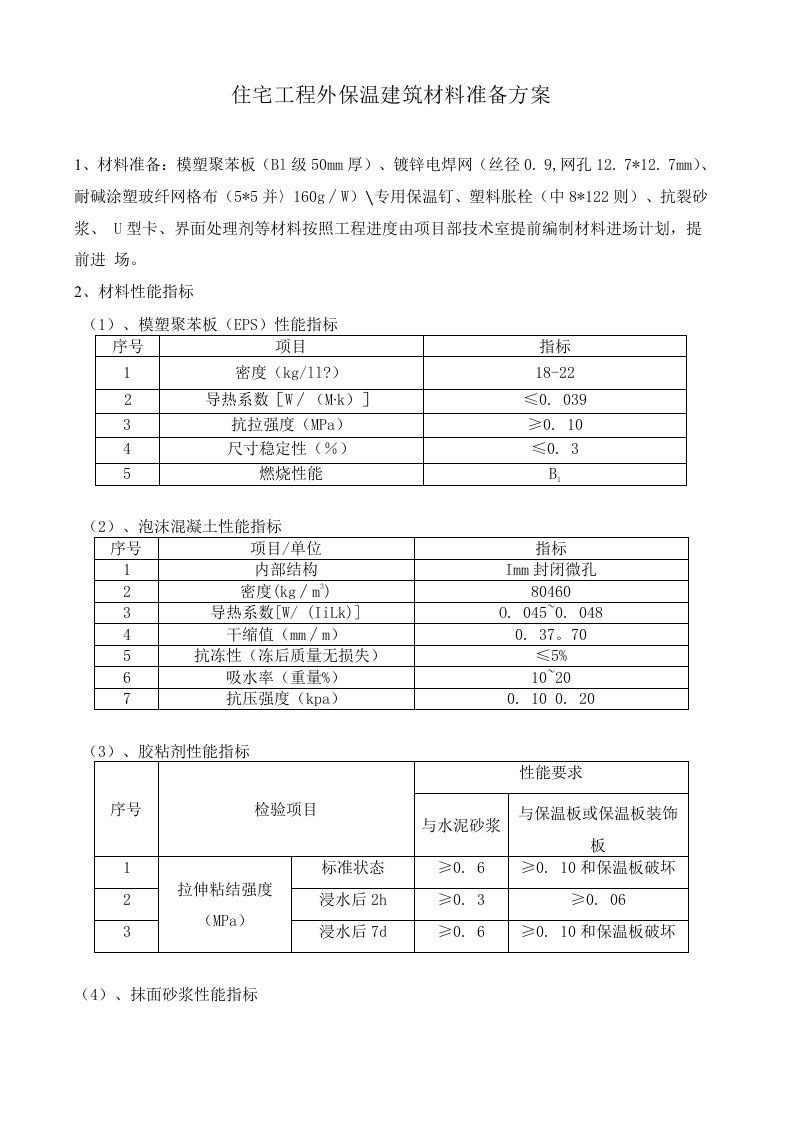 住宅工程外保温建筑材料准备方案