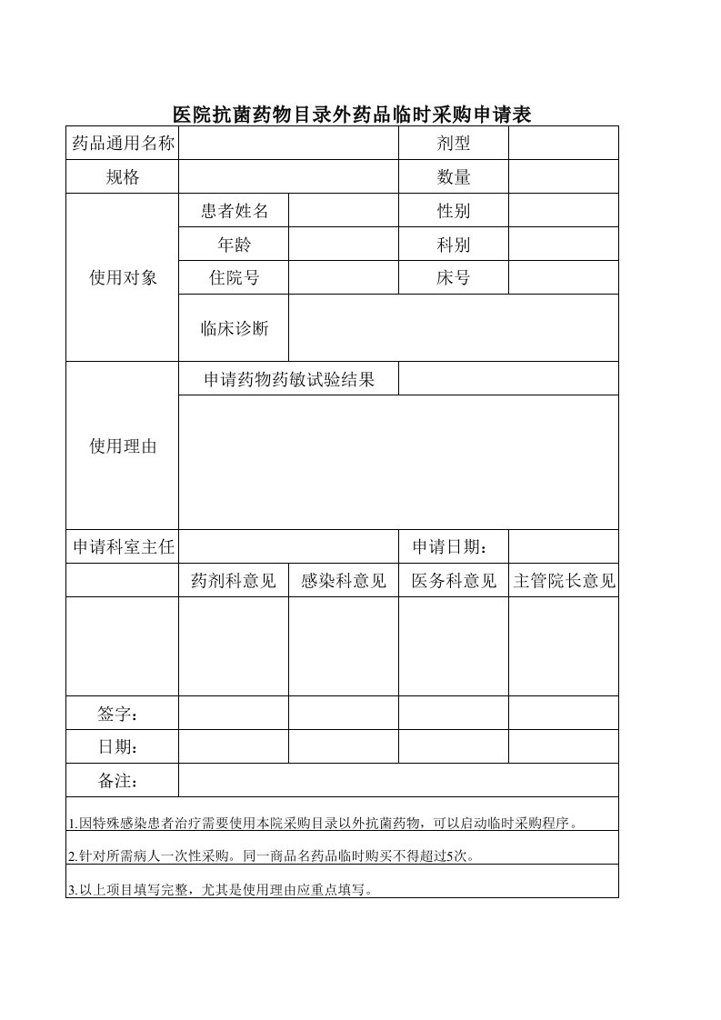 抗菌药物目录外药品临时采购申请表